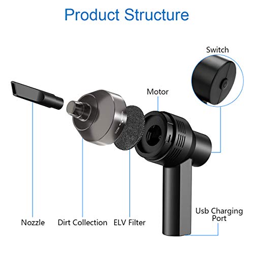 Aspirador Teclado Powcan Mini Aspirador Inalámbrico de Mano Recargable con Li-batería Aspirador Portátil de Alta Aspiración para Teclado Portátil PC de Escritorio TV Satélite DVD