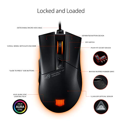 ASUS Ratón óptico para juegos - ROG Gladius II Origin Call of Duty: Black Ops 4 Edition | Ratón ergonómico para PC para juegos FPS | Sensor óptico de 12000 DPI | Aura Sync RGB, Armoury II