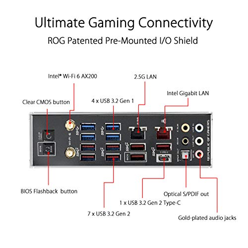 ASUS ROG Crosshair VIII Hero (Wi-Fi) - Placa base de gaming ATX AMD X570 con PCIe 4.0, Wi-Fi 6 (802.11ax) integrado, LAN a 2,5 Gbps, USB 3.2, SATA, M.2, ASUS NODE e iluminación Aura Sync RGB