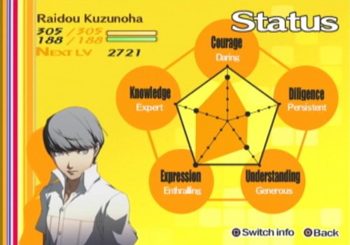 Atlus Shin Megami Tensei: Persona 4 + Soundtrack CD, PS2 Básico PlayStation 2 Inglés vídeo - Juego (PS2, PlayStation 2, RPG (juego de rol), M (Maduro), Soporte físico)