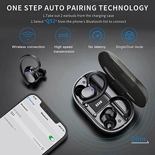 Auriculares Inalámbricos Deportivos, Auriculares Bluetooth 5.1 Deporte IPX7 Impermeable Cascos Inalámbricos con Mic 48H Estéreo Cancelación de Ruido In-Ear Auriculares Running/Sport-2021 Actualizado