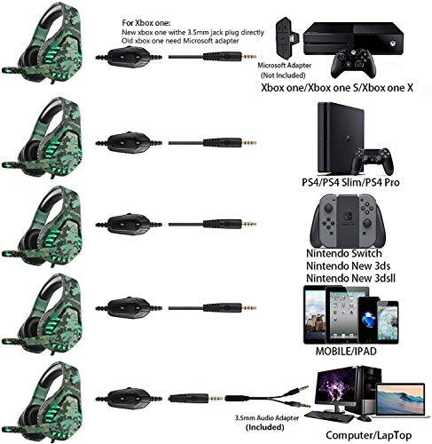 Auriculares para juegos PS4 con estéreo de sonido envolvente 7.1 para interruptor PS5, Luz LED de vibración de micrófono omnidireccional, Compatible con Mac Laptop, Camo Green