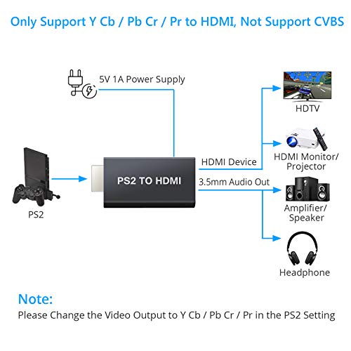 AUTOUTLET PS2 a HDMI Adaptador Convertidor PS2 to HDMI con 3,5 mm Conector de Audio para Auriculares con Cable HDMI de 3 Pies para PS2 HDTV Monitor HDMI