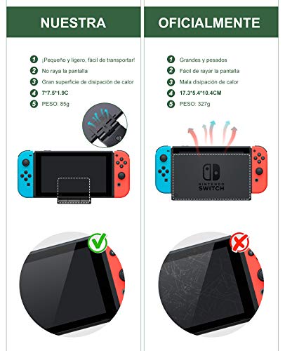 Beedove Switch Dock, Base de Carga Nintendo Switch Portátil, Soporte de Interruptor Plegable Tipo C con Puerto Adaptador 1080P HDMI USB 2.0 / 3.0, Diseño de Refrigeración por Ventilación, para Viajar