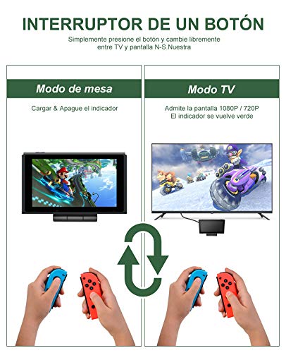 Beedove Switch Dock, Base de Carga Nintendo Switch Portátil, Soporte de Interruptor Plegable Tipo C con Puerto Adaptador 1080P HDMI USB 2.0 / 3.0, Diseño de Refrigeración por Ventilación, para Viajar