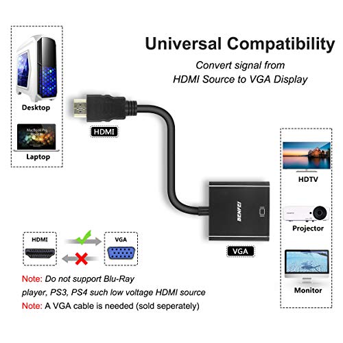 BENFEI Adaptador HDMI a VGA 1080P Convertidor de Vídeo para PC, TV, Ordenadores Portátiles y Otros Dispositivos HDMI - Negro