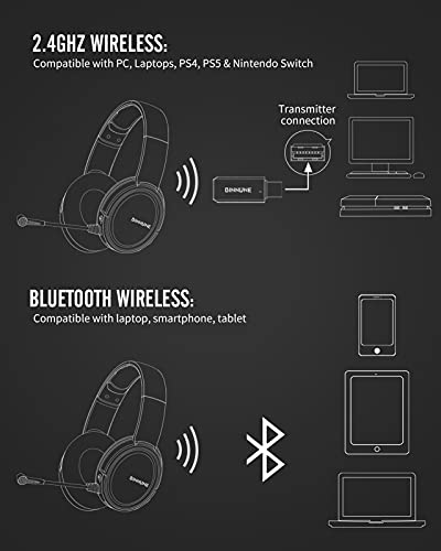 BINNUNE Cascos Inalambricos Gaming Auriculares Bluetooth con Micro para PS4 PS5 PC Playstation 4 5, Batería de 48 Horas, Wireless Headset Gamer con Microfono