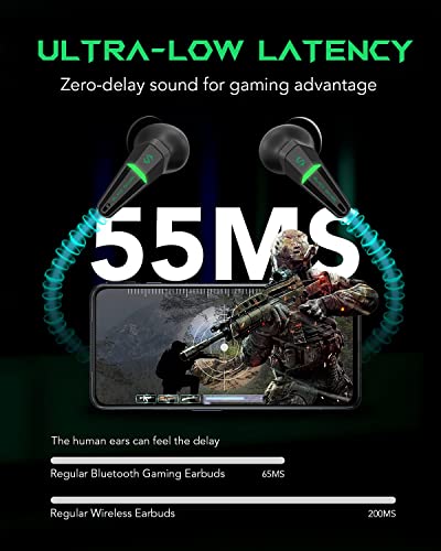 Black Shark Auriculares Inalambricos con Latencia Ultrabaja de 55 ms, Auriculares Bluetooth Gaming con Bluetooth 5.2, Dual Mode, Drivers de 10 mm, Tiempo de Uso 35 h, IPX4 de Impermeabilidad, 4 Micró