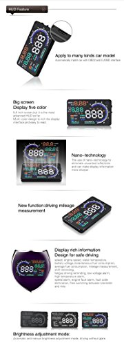 BLESYS 5,5" multi-coche del color de HUD Head Up Display Empleado Nanotecnología para la eliminación de deslumbramiento y Clear Display HUD sin película de la reflexión el trabajo con OBD2 y EOBD coche