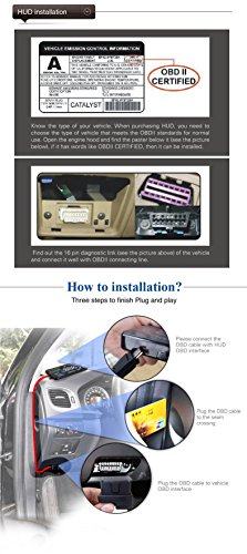 BLESYS 5,5" multi-coche del color de HUD Head Up Display Empleado Nanotecnología para la eliminación de deslumbramiento y Clear Display HUD sin película de la reflexión el trabajo con OBD2 y EOBD coche