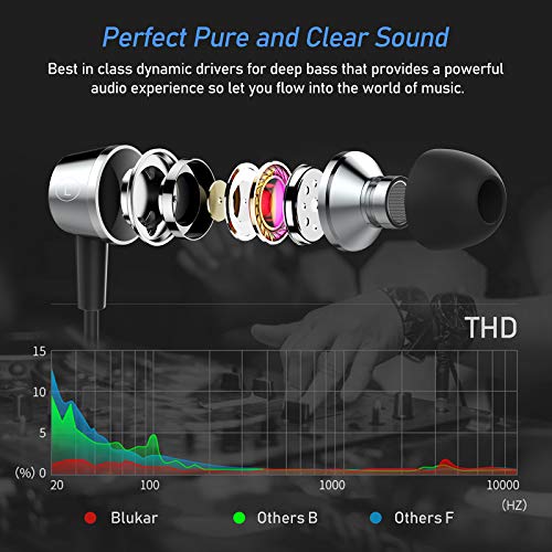 Blukar Auriculares In Ear, Auriculares con Cable y Micrófono Headphone Sonido Estéreo para Galaxy, Huawei, XiaoMi, PC, MP3/MP4 Android y todos los dispositivos de auriculares de 3,5 mm