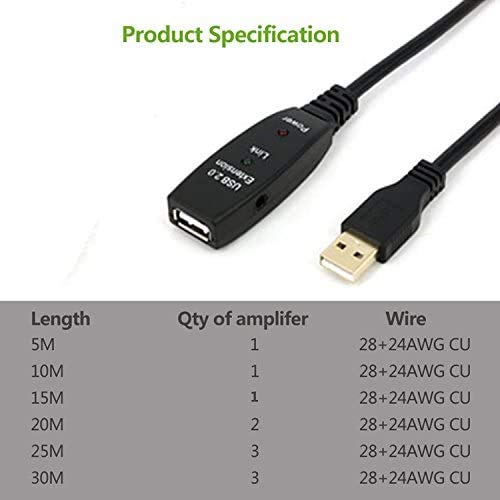 Cable alargador USB de 5 m, 10 m, 15 m ó 20 m. USB 2.0, repetidor activo, con conectores macho a hembra, cables largos con amplificador de señal (5m)