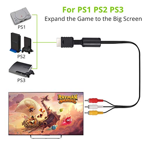 Cable de Audio y Vídeo Compuesto Cable AV a RCA 1,8 Metros Alambre Cobre para TV Playstation PS3 PS2 PS1