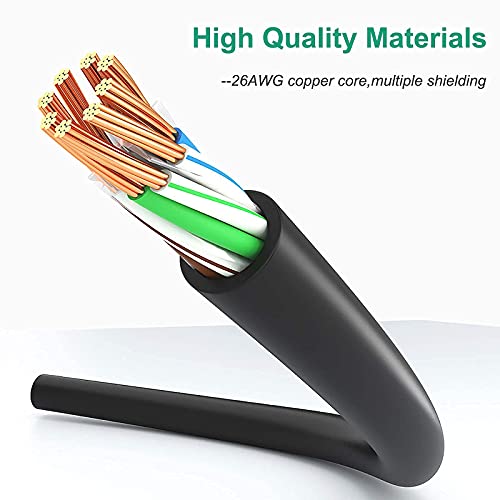 Cable Ethernet, BENFEI Cat6 Gigabit Ethernet, Cable LAN RJ45, 1000 Mbps, Compatible con PS4, Xbox One, Smart TV, Interruptor, enrutador, Panel de conexión (5 M)