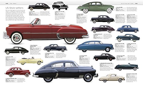 Car: The Definitive Visual History of the Automobile