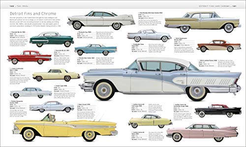Car: The Definitive Visual History of the Automobile