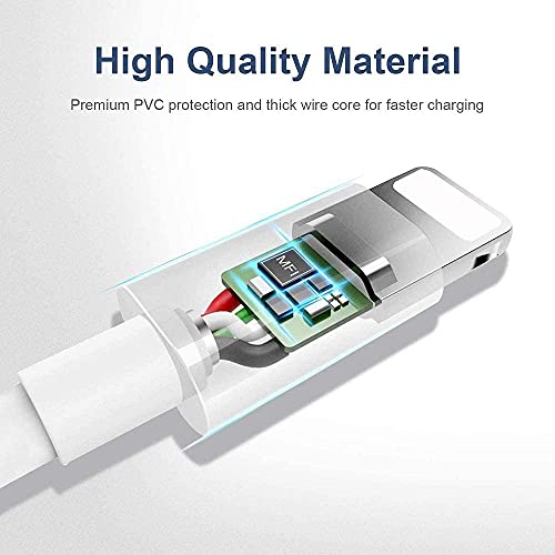 Cargador iPhone, ASENTER 4-Pack USB Lightning Cable [Certificación MFI] Enchufe Movil de Pared Adaptador Replacement for iPhone XS MAX/XR/X/12/11/8 Plus/7/6/5/SE 2020