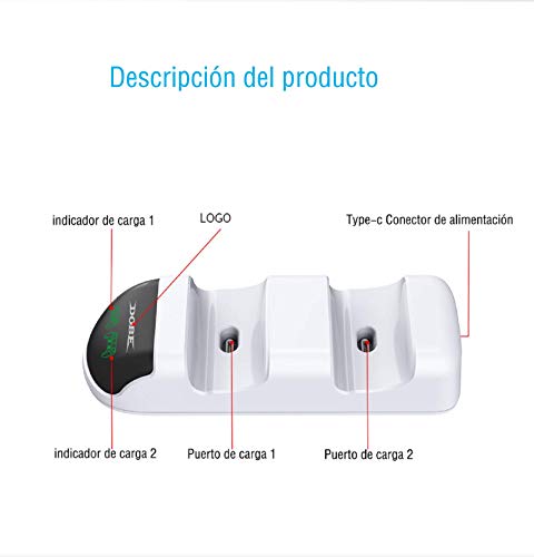 Cargador Mando PS5, RIXOW Estación de Carga Rápida Doble Type-C, Soporte Mando PS5 con LED Protección Contra Sobrecarga