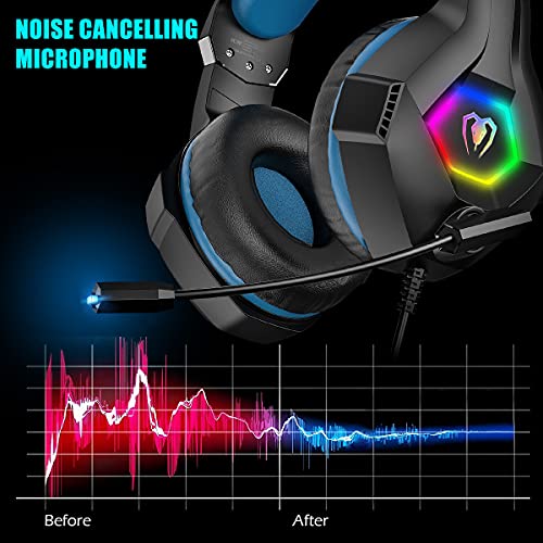 Cascos Gaming, Auriculares Gaming Con Micrófono Rotatorio, Luz RGB, Premium Stereo, Orejeras Ligero Cómodo, Para PS4 PS5 Xbox PC Switch Tableta Laptop