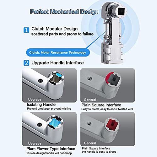 Cerradura Inteligente, Cerradura Biométrica Inteligente con código de huella digital Desbloqueo de Bluetooth para Home Apartment Hotel