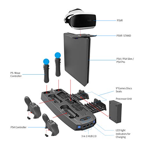 CHIN FAI Soporte Vertical de Carga PSVR, Stand Vertical PS4 Pro /PS4 Slim/ PS4, [Todo en 1] Accesorio PS4 Playstation VR, Refrigerador PS4,Cargador para Mandos DualShock 4 & PS Move