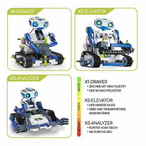Clementoni-55331 - RoboMaker, Set de Iniciación - robot educativo a partir de 8 años