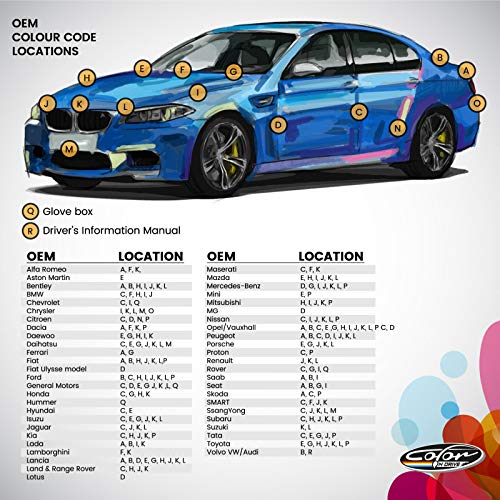 Color N Drive for Jaguar Automotive Touch Up Paint | JFJ / JBC715 - Solent Blue Met | Paint Scratch Repair, Exact Match Guarantee - Pro