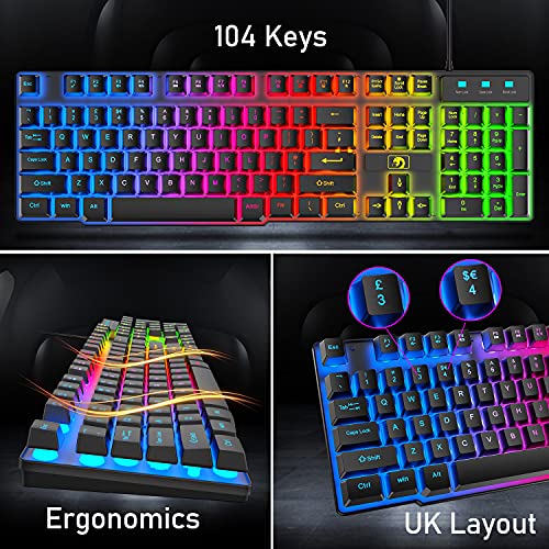 Combo Teclado y Raton Gaming+Cascos Juegos+Reposamuñecas Soporte+Alfombrilla Raton, Rainbow Retroiluminado, 2400 dpi Ratón para Juegos con Cable+RGB Auriculares Game con Microfono, PC PS4 Xbox-Negro