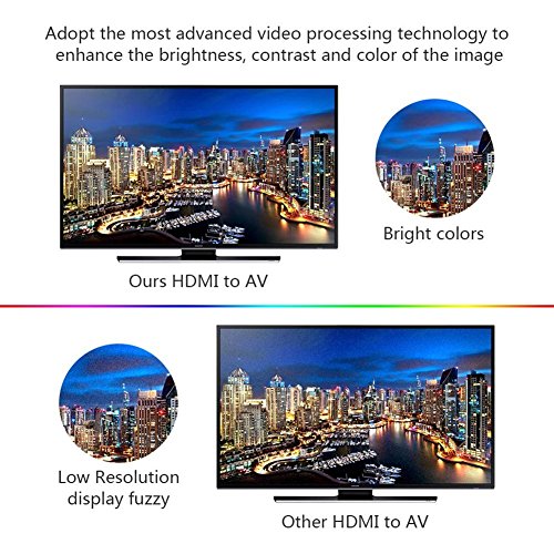 Conversores de Vídeo,Asbter HD 1080P HDMI a AV / RCA CVBS Adaptador Mini HDMI2AV Video Converter Box para HDTV TV PS3 PC PC VCR NTSC