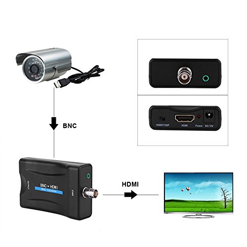 Convertidor de BNC a HDMI Display Monitor de Vigilancia HD 1080P / 720P para PS2, PS3, PSP, Wii, XBOX360