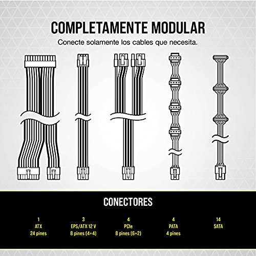 Corsair RM750 2021, RM Series, 750 Watts 80 Plus Gold Fuente de Alimentación ATX Totalmente Modular, Conectores Triples EPS12V, Poco Ruido, Modo de Zero RPM, Condensadores de 105 °C, Negro