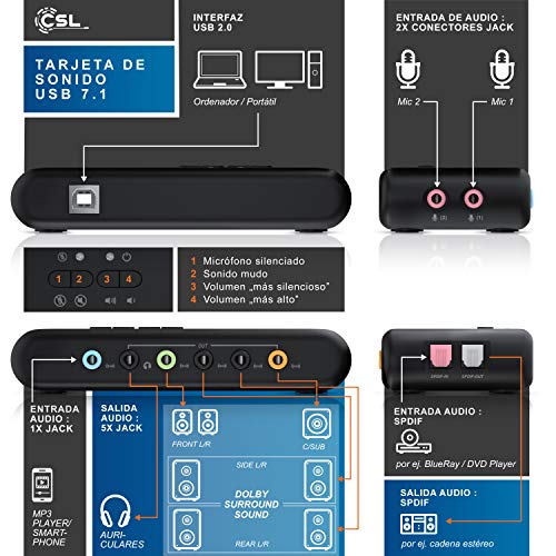 CSL - Tarjeta de Sonido USB 7.1 Externa 8 Canales - Canal 7.1 USB Soundbox - Dynamic 3D Surround Sound - para hasta 8 Altavoces - grabación reproducción simultánea - para Audio analógicos y Digitales