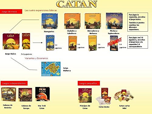 Devir - Catan, juego de mesa - Idioma castellano (BGCATAN)