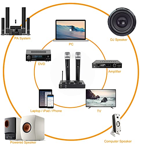 DIGITNOW!Sistema portátil del mezclador del micrófono del karaoke fijado con el micrófono inalámbrico dual de la UHF,HDMI-ARC/óptico/AUX en el canto del receptor de Home Theater,amplificador, altavoz