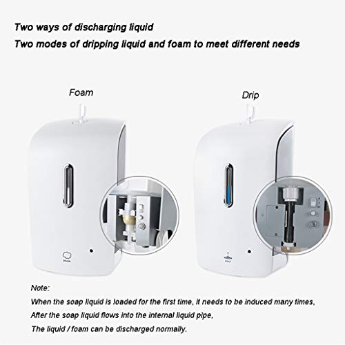 Dispensador de jabón Automático de jabón sin contacto dispensador 1000ML montado en la pared del dispensador líquido con Visual ventana anti-salida con pilas eléctrico dispensador de jabón for adultos