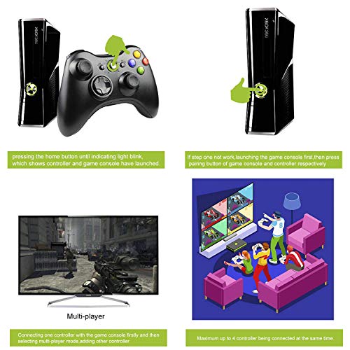 Diswoe Xbox 360 Controlador de Gamepad, Xbox 360 Inalámbrico Gamepad Controlador Joypad con Vibración Doble Ergonomía para Consola Microsoft Xbox 360, PC (Windows 10/8.1/8/7/XP)