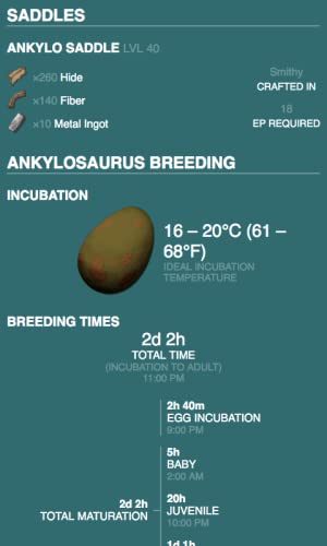Dododex Taming Calculator for Ark: Survival Evolved (Web Version)