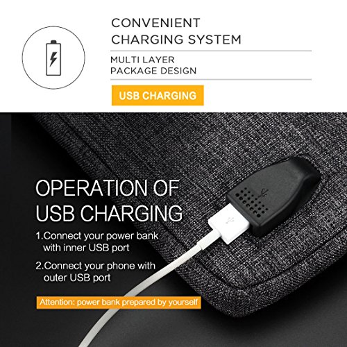DOMISO 14 Pulgadas Funda Protectora Bolso de Bandolera para Ordenadores Portatiles Tableta 14 Pulgadas/Ultrabook/Apple/Lenovo/Acer/ASUS/HP/DELL/Toshiba, con Puerto de Carga USB, Gris Oscuro