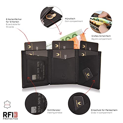 DONBOLSO Wallet 2 - Cartera Delgada con Monedero, con Protección RFID, hasta 12 Tarjetas, Unisex, Color Negro