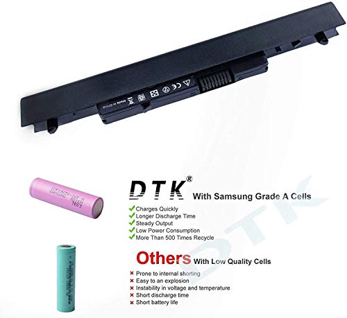 DTK 740715-001 Batería para HP 15 OA04 746641-001 250-G2 HSTNN-LB5S 255-G2 15-d0 CQ14 CQ15 15-G0 OA03 15-H0 15-S0 HSTNN-LB5Y HSTNN-PB5Y Baterías portátiles y netbooks [14.8V 2600mAh]