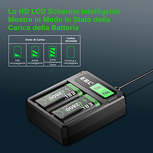 EBL 2800mAh Batería de Mando para Xbox One, LCD Cargador para Batería Mando para Xbox One/One S/One X/One Elite