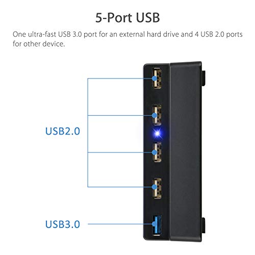 EEEkit 5 puertos USB HUB para PS4 Slim solo, USB 3.0/2.0 Cargador de alta velocidad Splitter Expander para Playstation 4 Slim