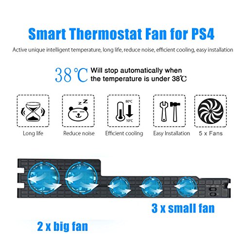 ElecGear PS4 Pro Refrigerador Ventilador de Refrigeración, Control Automático del Sensor de Temperatura Turbo USB Cooling Fan Cooler para PlayStation 4 Pro CUH-7xxx