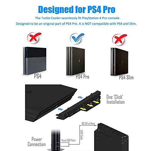 ElecGear PS4 Pro Refrigerador Ventilador de Refrigeración, Control Automático del Sensor de Temperatura Turbo USB Cooling Fan Cooler para PlayStation 4 Pro CUH-7xxx