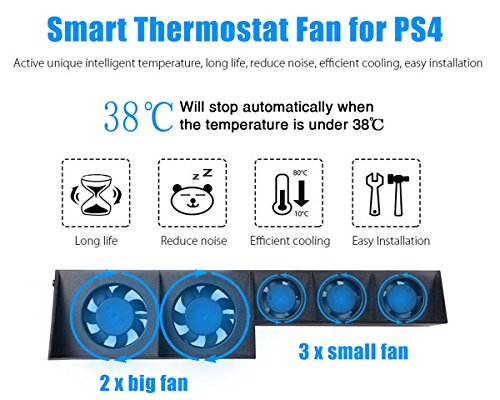 ElecGear PS4 Refrigerador Ventilador de Refrigeración, Control Automático del Sensor de Temperatura Turbo USB Cooling Fan Cooler para PlayStation 4 CUH-1xxx
