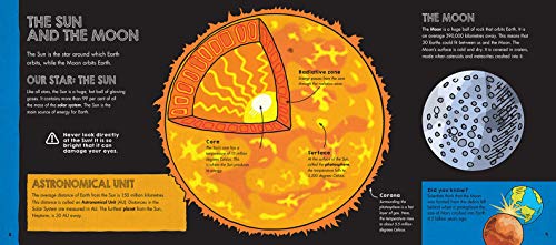 Engineer Academy: Space