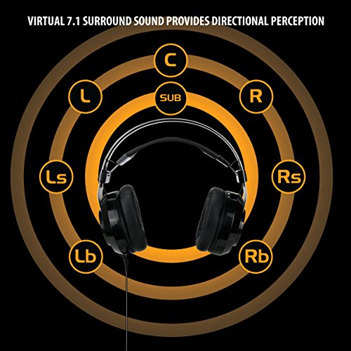 ENHANCE Cascos Gaming Scoria Headset USB/Auriculares Gaming Surround Sound 7.1 con Vibración y Microfono Extraible ¡ Escucha a Tus Enemigos Antes de Que Sea Demasiado Tarde !