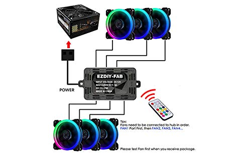 EZDIY-FAB Ventilador inalámbrico RGB LED de 120 mm, edición silenciosa Ventilador de Caja LED de Color Ajustable para Cajas de PC,enfriadores de CPU y radiadores-3 Pack