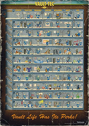 Fallout 4 Perk Póster | Puzzle 1000 Piezas | Incluye póster y Bolsa | 68 x 48 | Videojuego | Rompecabezas para Adultos y Adolescentes | para Navidad y Regalos | Decoración