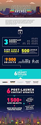 Far Cry 5 - Xbox One NV Prix, 3307216022886